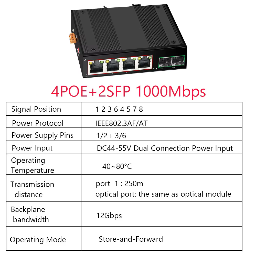 Commutateur Ethernet industriel Gigabit POE commutateur industriel réseau 6/10 ports 10/100/1000Base