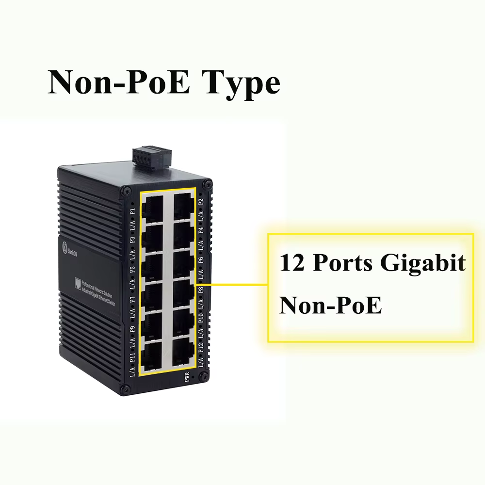 Commutateur Ethernet industriel à 12 ports, commutateur réseau PoE Gigabit monté sur rail DIN, non g