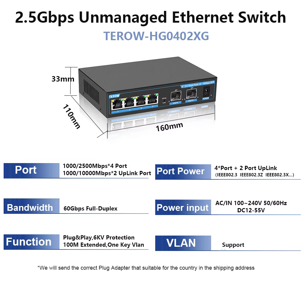 TEROW-Commutateur réseau Ethernet non géré, prise en charge des déchets VLAN, 2.5 ports, 4/8 Gbps, 2