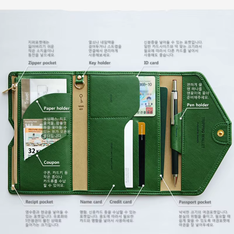 Couverture de passeport de voyage pliable