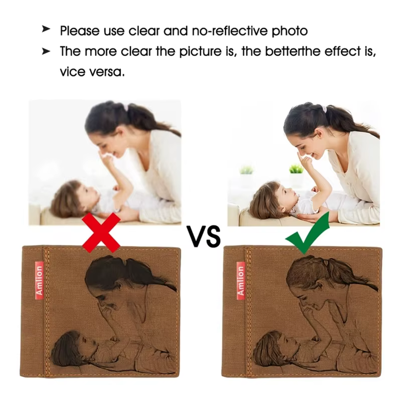 Portefeuille Photo gravé pour hommes