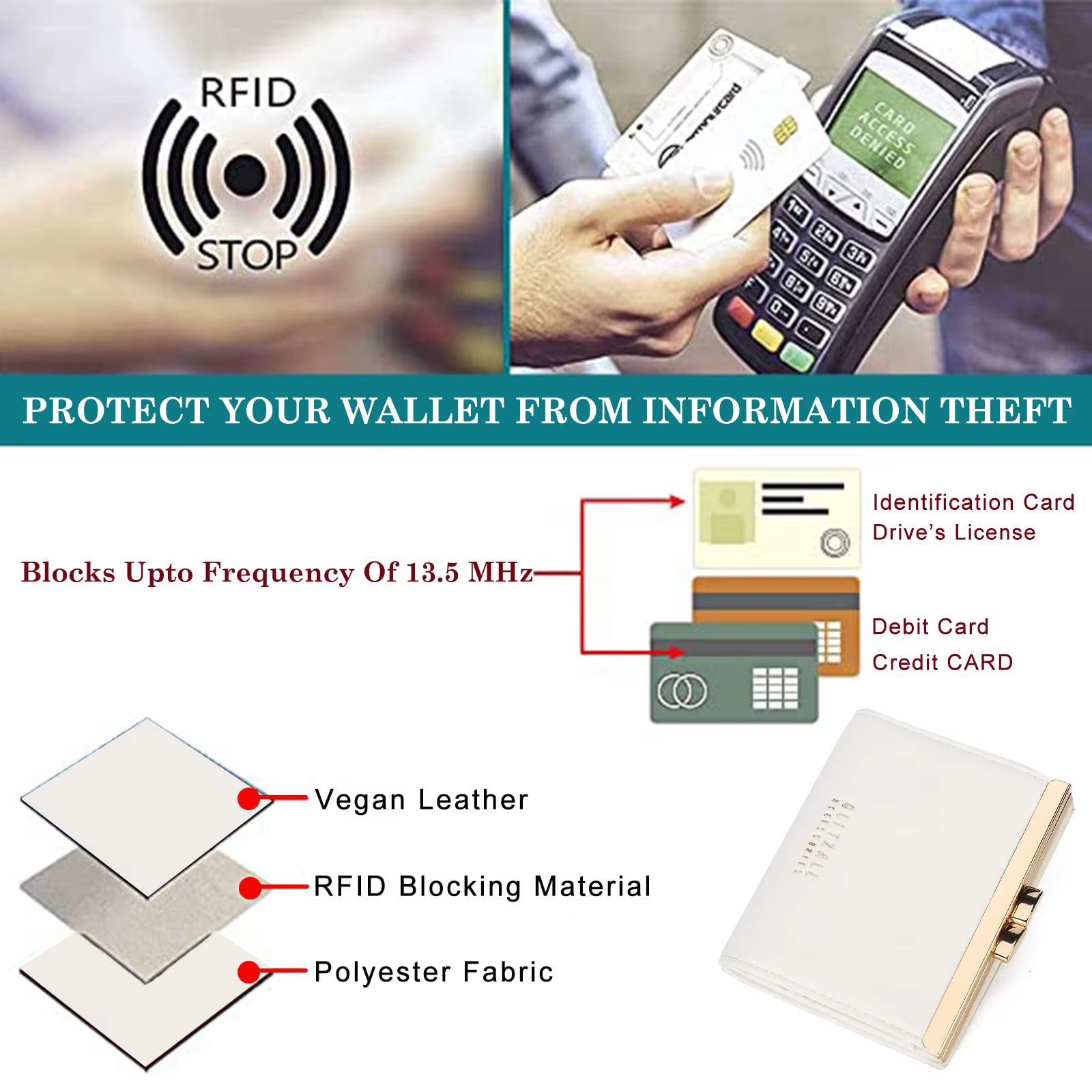 Portefeuille pour femme - Porte-cartes en PU de haute qualité