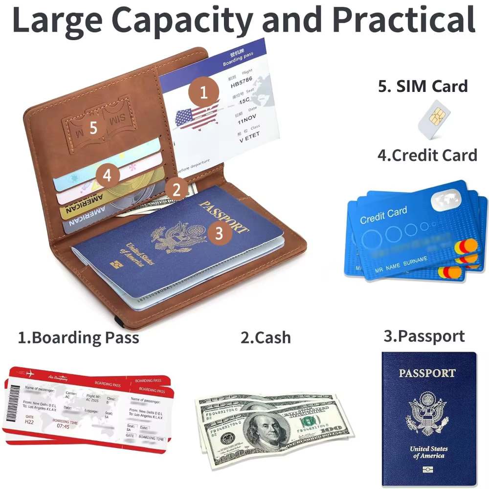 Porte-passeport pour voyage Essentials