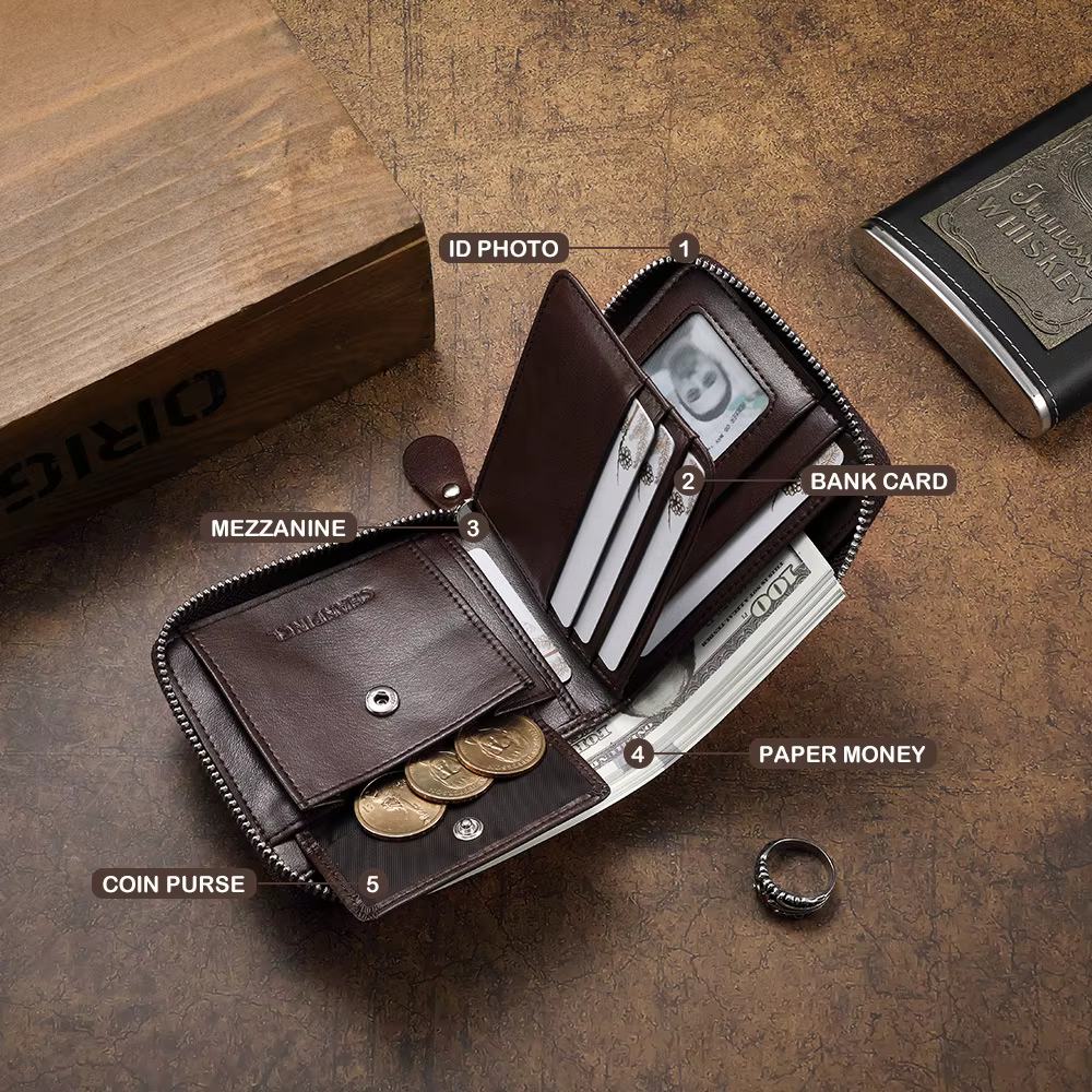 Portefeuille Homme Cuir Italien Vintage Fermeture Éclair Intégrale CHANPINCL – Poche à Pression