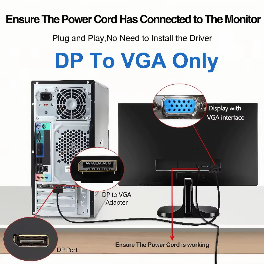 Câble DisplayPort vers VGA 1.8M, convertisseur DP vers VGA, adaptateur 1080P mâle vers mâle pour ordinateur portable, moniteur de bureau, projecteur