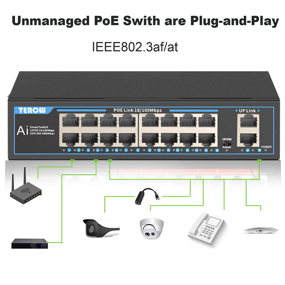 Commutateur POE à 16 Ports, commutateur Ethernet 100Mbps, commutateur réseau POE, Hub RJ45, IEEE802.3af/at, caméra IP, vidéosurveillance, AP sans fil