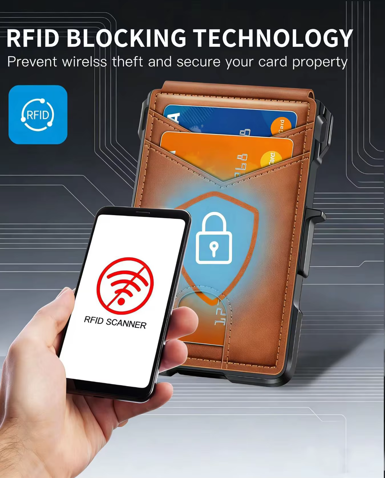 Portefeuille fin minimaliste pour homme avec blocage RFID