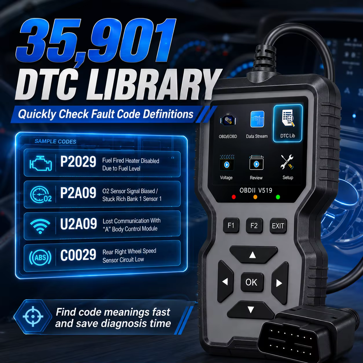 Outil de diagnostic professionnel OBD2 pour la réparation de véhicules lourds - Lecteur/effaceur de codes, prend en charge la transmission de données en temps réel, n'a pas besoin de batterie, compati