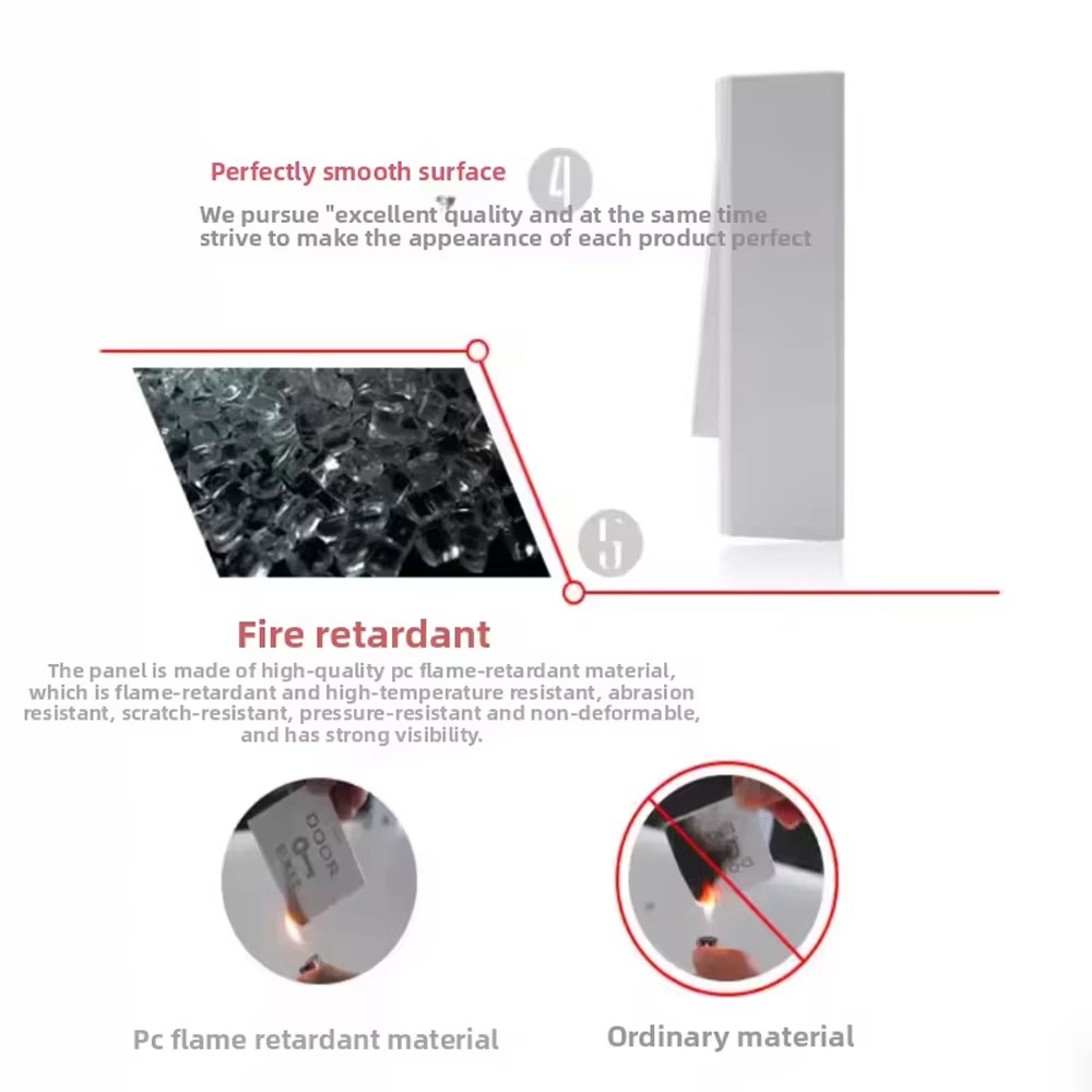 Bouton de sortie étroit NO/NC/COM, bouton de sortie mural, bouton poussoir de déverrouillage de porte, interrupteur de sortie pour système de contrôle d'accès électrique M3D