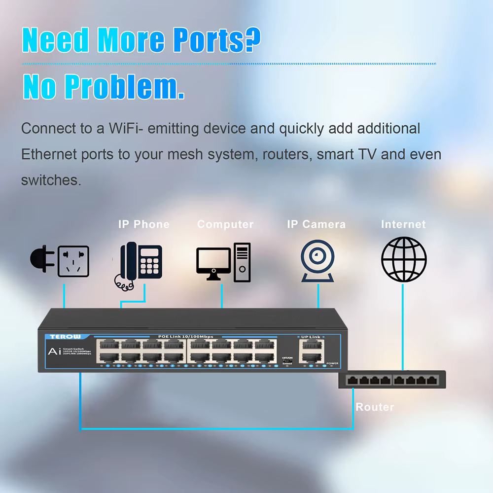 Commutateur POE à 16 Ports, commutateur Ethernet 100Mbps, commutateur réseau POE, Hub RJ45, IEEE802.3af/at, caméra IP, vidéosurveillance, AP sans fil
