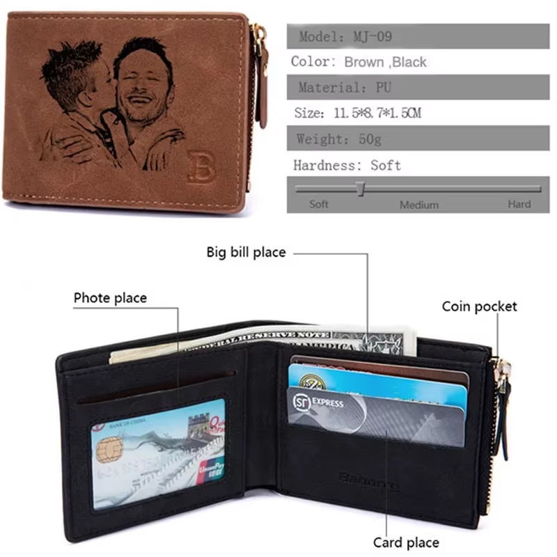 Portefeuille photo personnalisé pour hommes, image et texte gravés, cadeau de fête des pères, poche pour pièces de monnaie à fermeture éclair |   Meilleur cadeau de Noël pour mari/pai