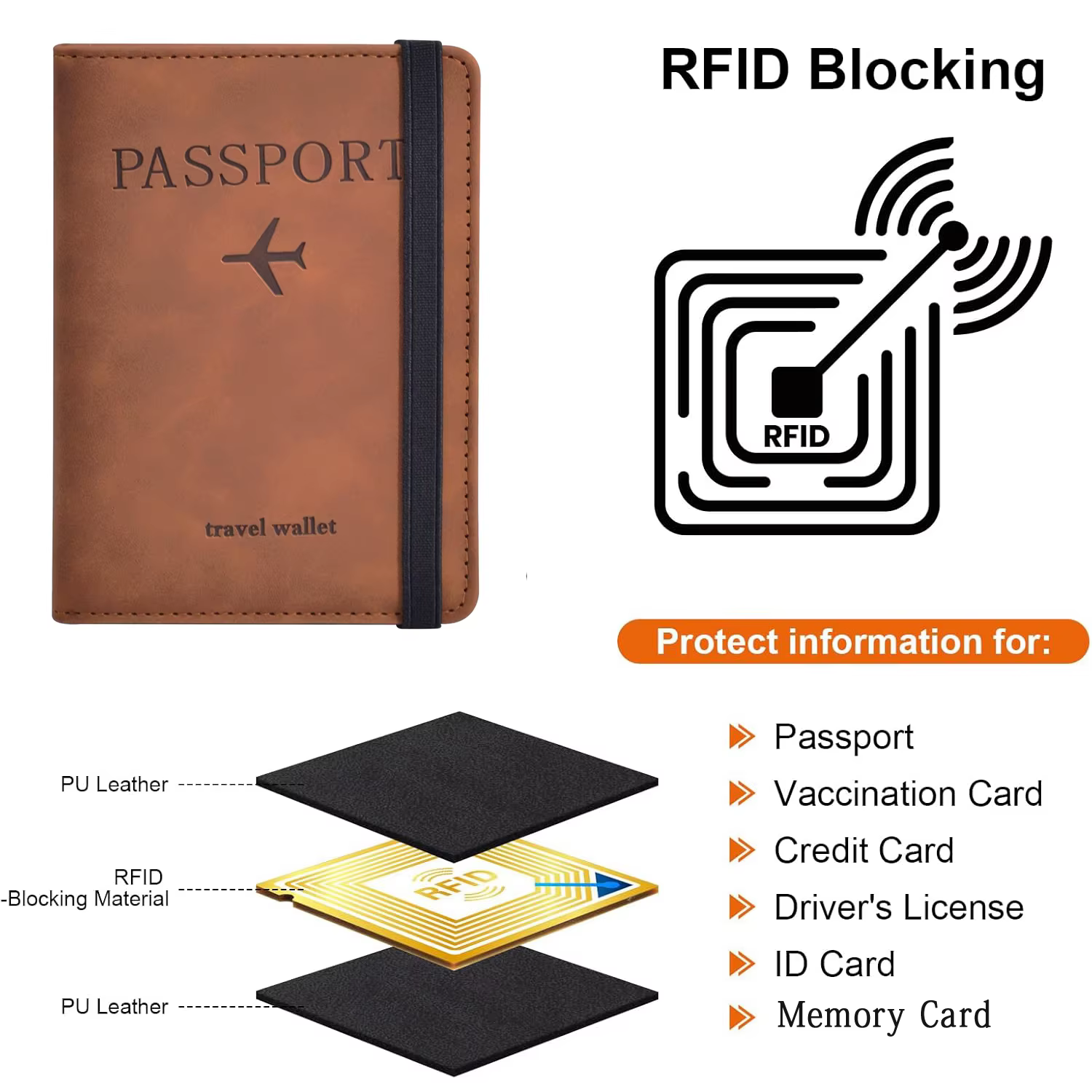 Porte-passeport pour voyage Essentials