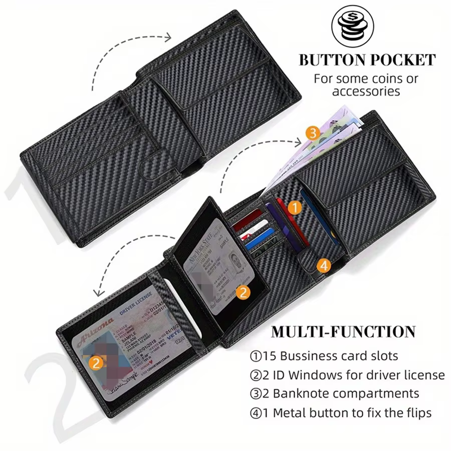 Portefeuille multifonctionnel ultra-fin avec blocage RFID pour hommes