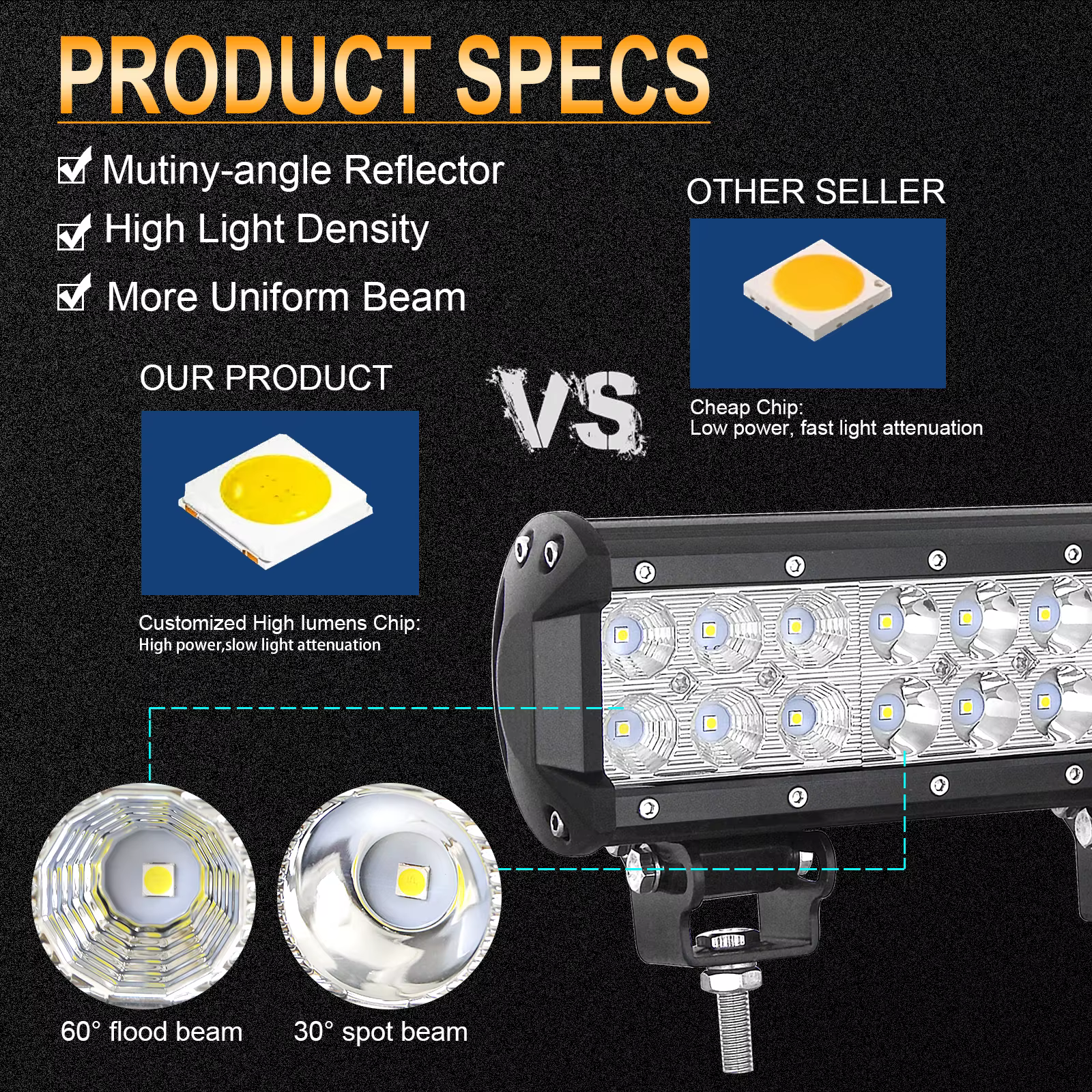 Barre lumineuse LED 4 7 9 12 15 18 20 22 25 28 36 44 pouces 4x4, barre LED de travail tout-terrain pour SUV ATV 18W 36W 54W 72W 90W 108W 126W 144W 162W