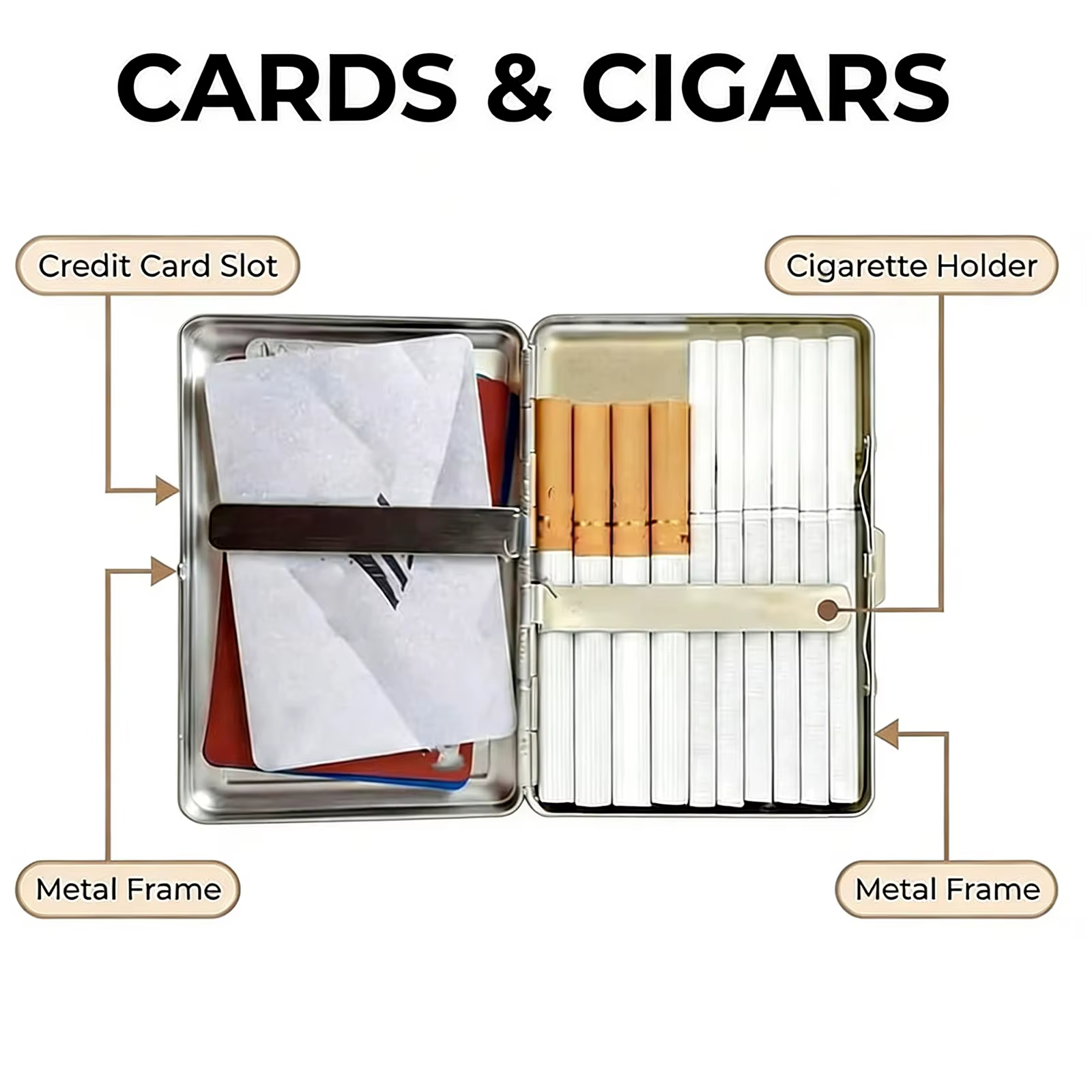 Porte-cartes multifonctionnel avec illustration Art Déco à clipser facilement, étui à cigarettes en métal polyvalent, cadeau de style vintage pour lui et elle