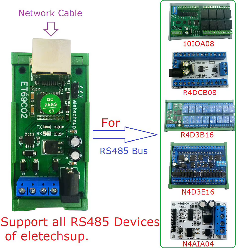 Serveur client Modbus RTU vers réseau Ethernet, convertisseur MQTT, port série, serveur pour caméra PTZ PLC, TCP, UDP, RS485