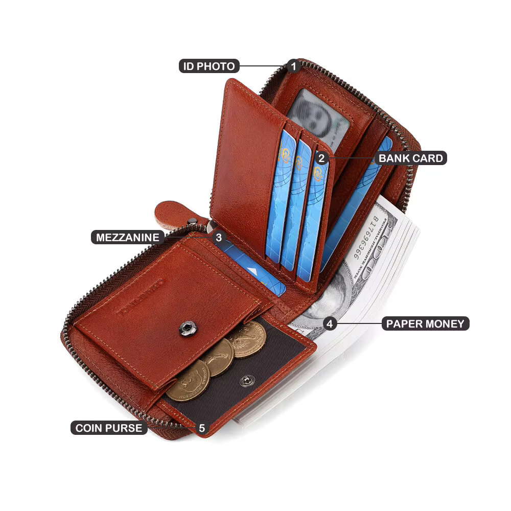 Portefeuille Homme à Zip Intégral en Cuir Italien Antique CHANPINCL – Poche à Monnaie