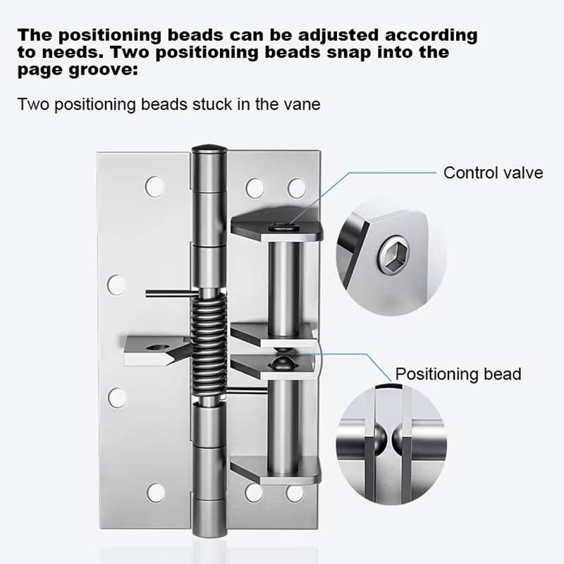 Charnière de porte à fermeture automatique 90° °   Charnière à ressort de positionnement en acier inoxydable à fermeture automatique pour porte en bois, salle de bain, cuisine