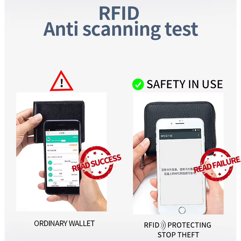 Nouveau RFID 26 fentes Bits porte-carte sac Simple solide étui de poche femmes hommes crédit carte d'identité