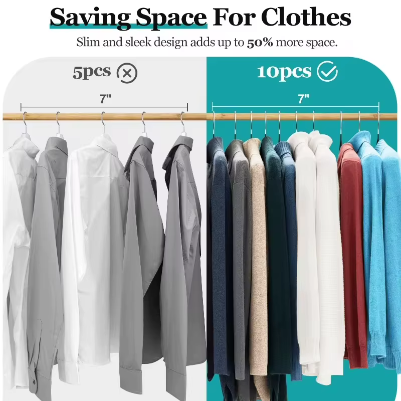 Cintres de costume en métal, cintres en caoutchouc antidérapants et antidérapants pour vêtements lourds, manteaux et pantalons, Organization de placard