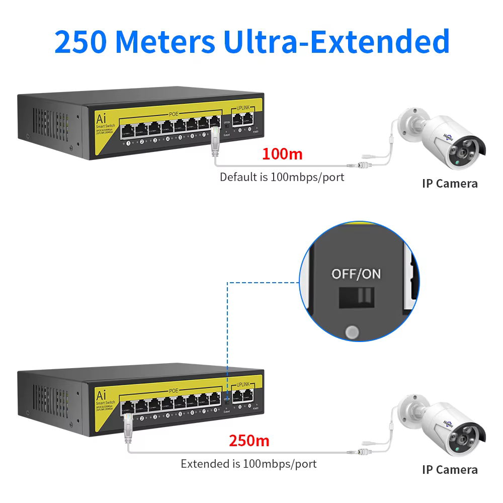 Hiseeu – Commutateur Ethernet POE 48V à 8/16 Ports, 10/100Mbps IEEE 802.3 af/at pour caméra IP, système de sécurité CCTV/AP ft sans fil