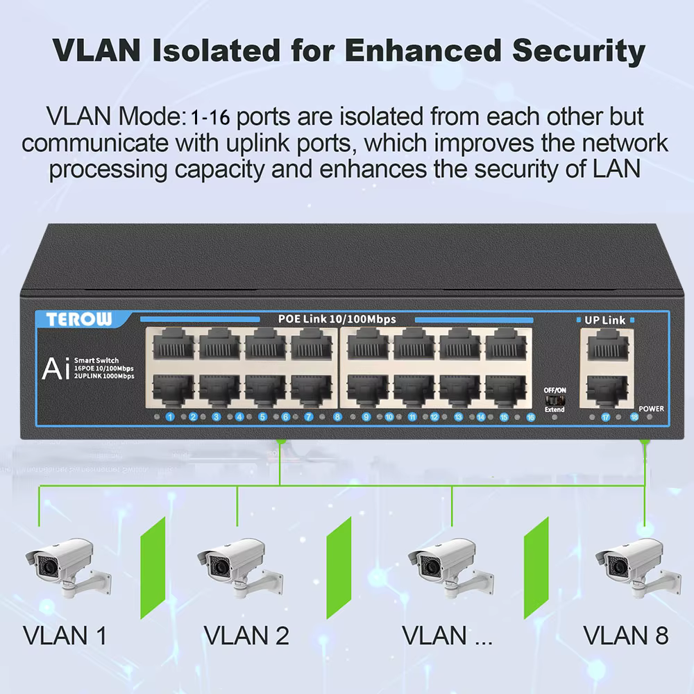 Commutateur POE à 16 Ports, commutateur Ethernet 100Mbps, commutateur réseau POE, Hub RJ45, IEEE802.3af/at, caméra IP, vidéosurveillance, AP sans fil