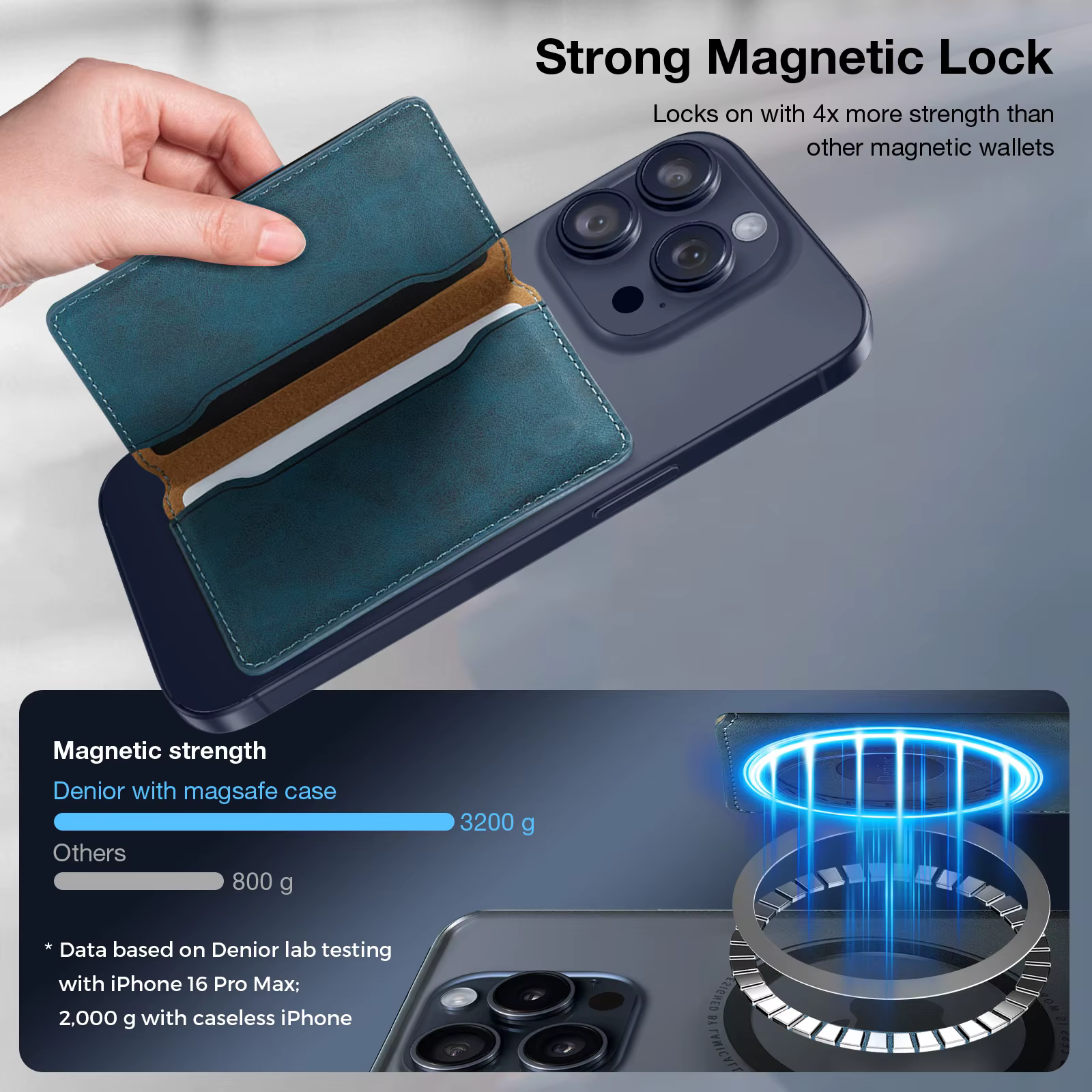 Portefeuille magnétique élastique en cuir artificiel Denior (3 emplacements pour cartes) avec accessoires magnétiques