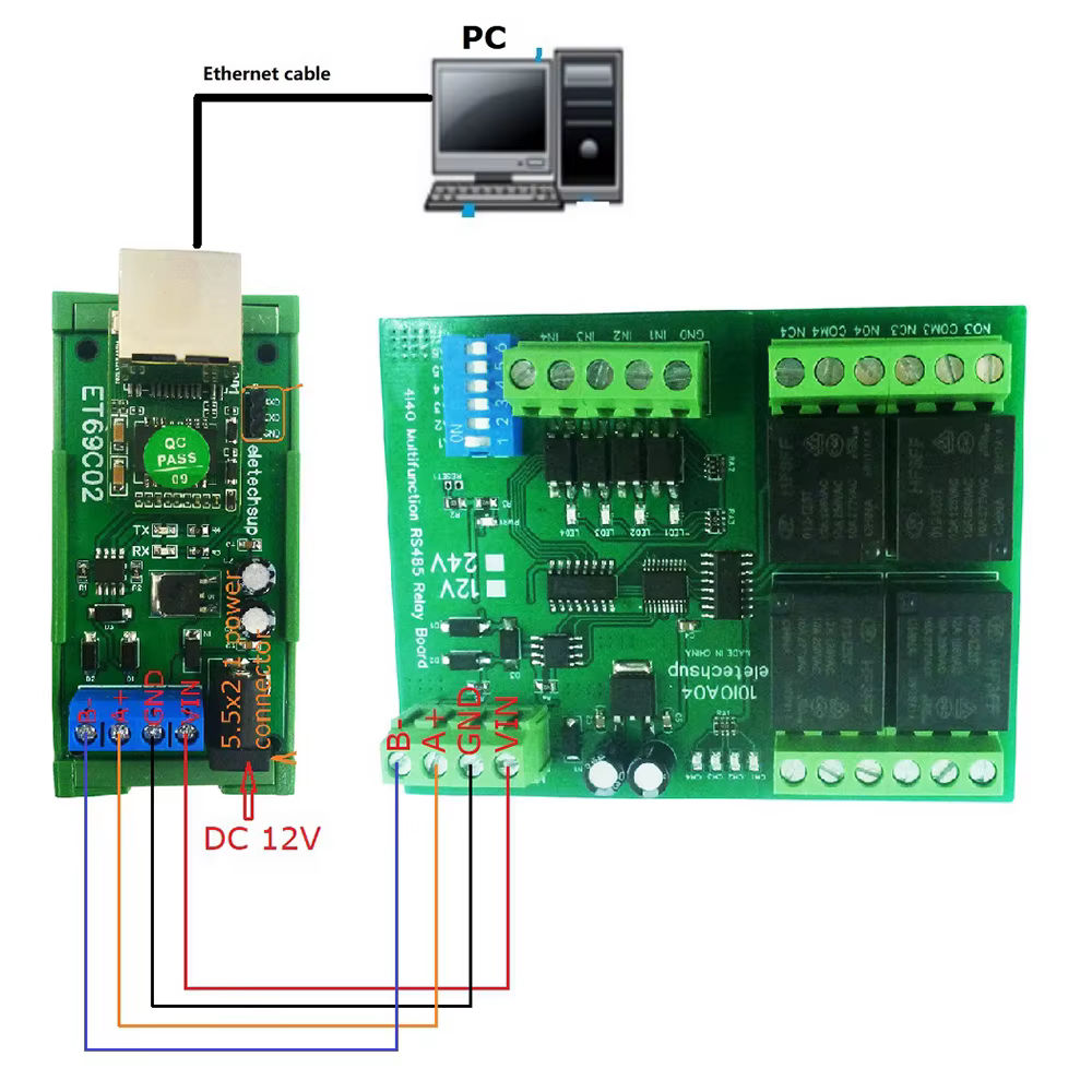 Serveur client Modbus RTU vers réseau Ethernet, convertisseur MQTT, port série, serveur pour caméra PTZ PLC, TCP, UDP, RS485