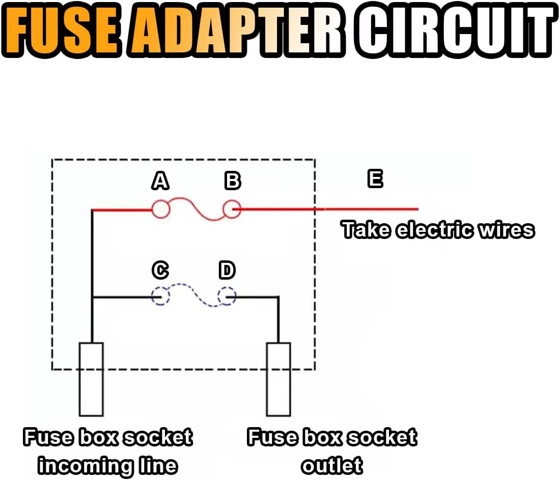 Kit de fusibles automobiles 5/10 pièces 12V, porte-fusibles à lame pour voiture, mini ATM ATO, adaptateur de circuit de fusion TAP, fusible pour voitures, camions, bateaux