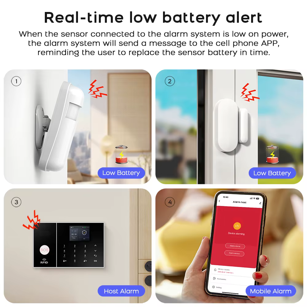 Système d'alarme sans fil 2.4G WiFi, kit de sécurité domestique avec capteur de mouvement de porte, fonctionne avec l'application SmartLife, compatible avec Alexa, sans frais mensuels