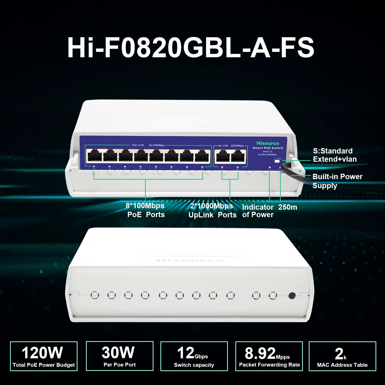 Hisource extérieur étanche 6 8 9 ports POE Ethernet commutateur actif 48V prise en charge du commutateur réseau IEEE 802.3af/at pour IPC/AP sans fil