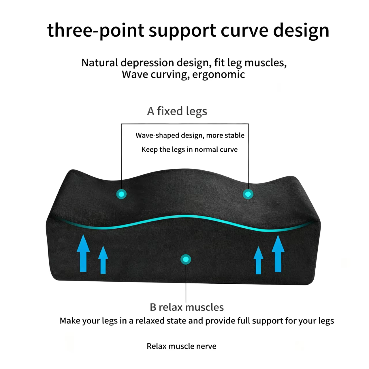 Le coussin de siège BBL soulage la pression du coccyx, protège la taille, embellit les hanches et soulève les hanches