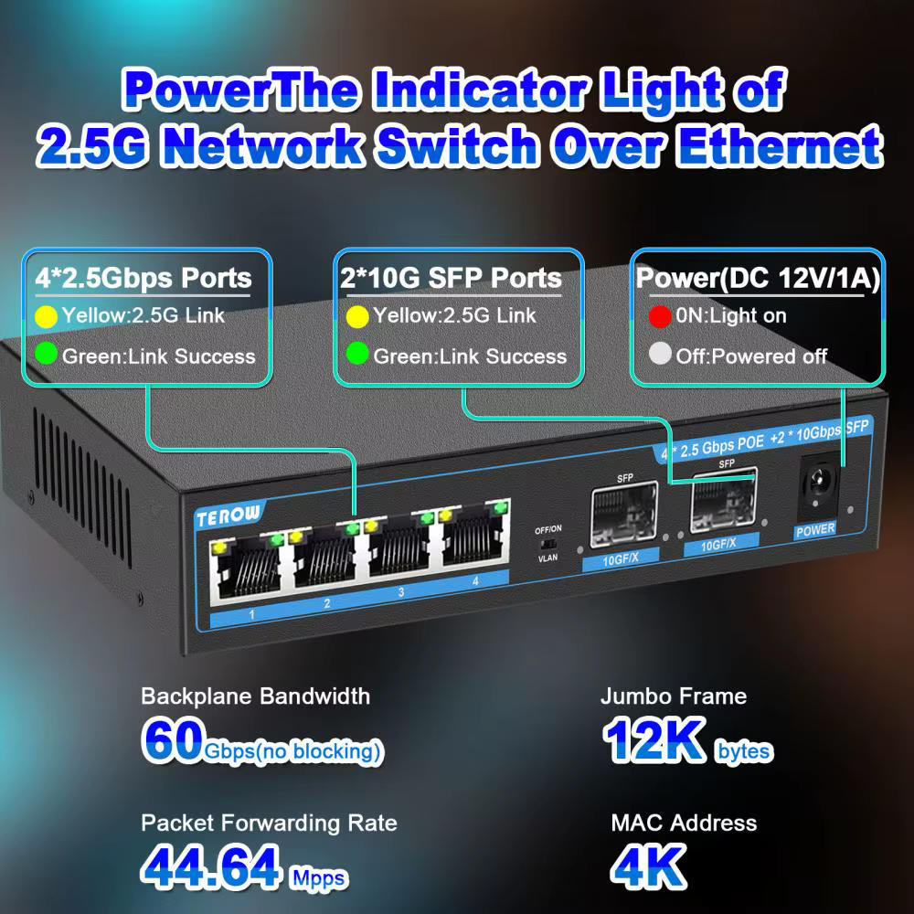 TEROW-Commutateur réseau Ethernet non géré, prise en charge des déchets VLAN, 2.5 ports, 4/8 Gbps, 2.5G, 10G, 1/2G, POE +, Gigabit
