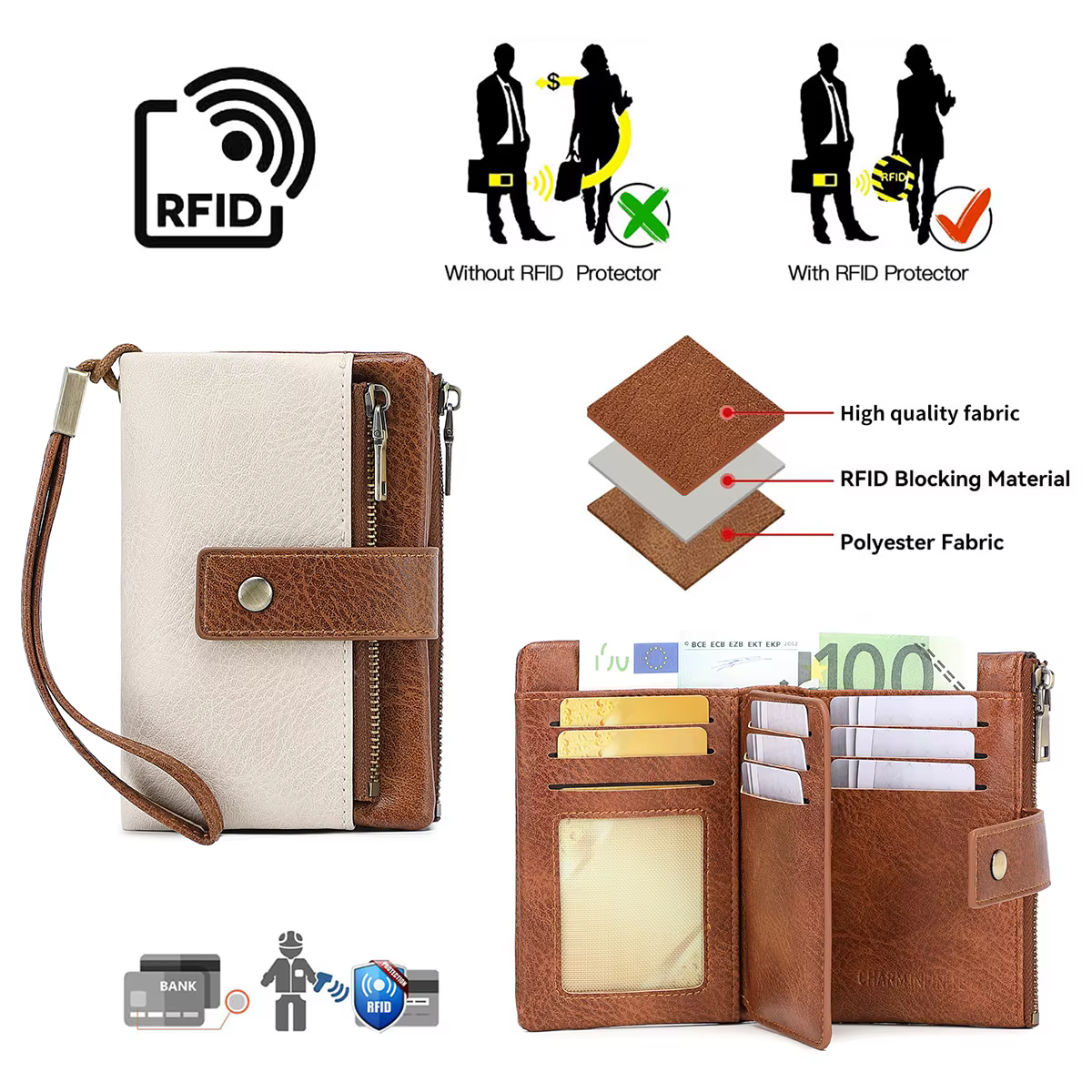 Portefeuille Vintage bloquant RFID pour femmes