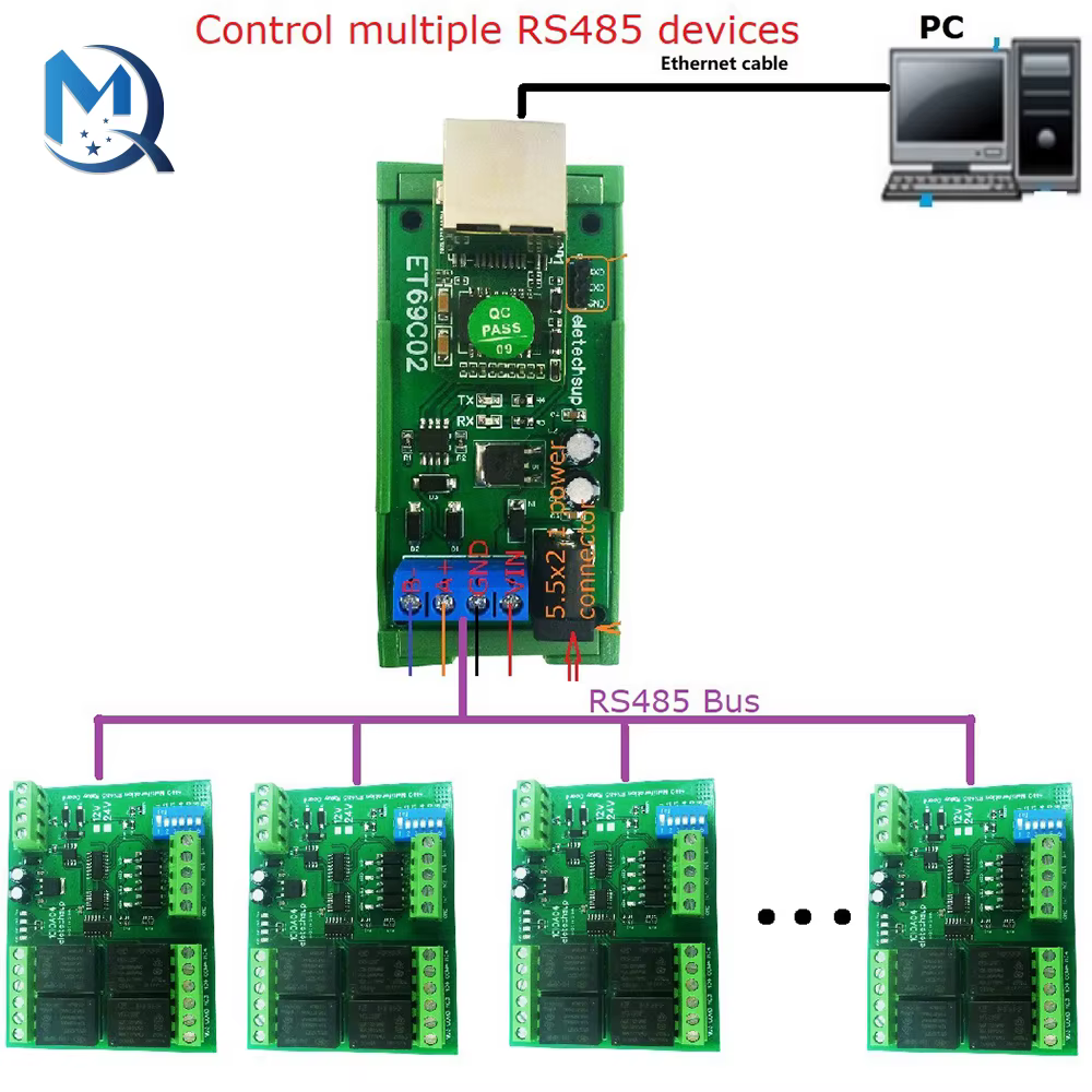 RS485 Modbus RTU TCP vers réseau Ethernet serveur Client UDP TCP convertisseur MQTT serveur de port série pour caméra PLC PTZ