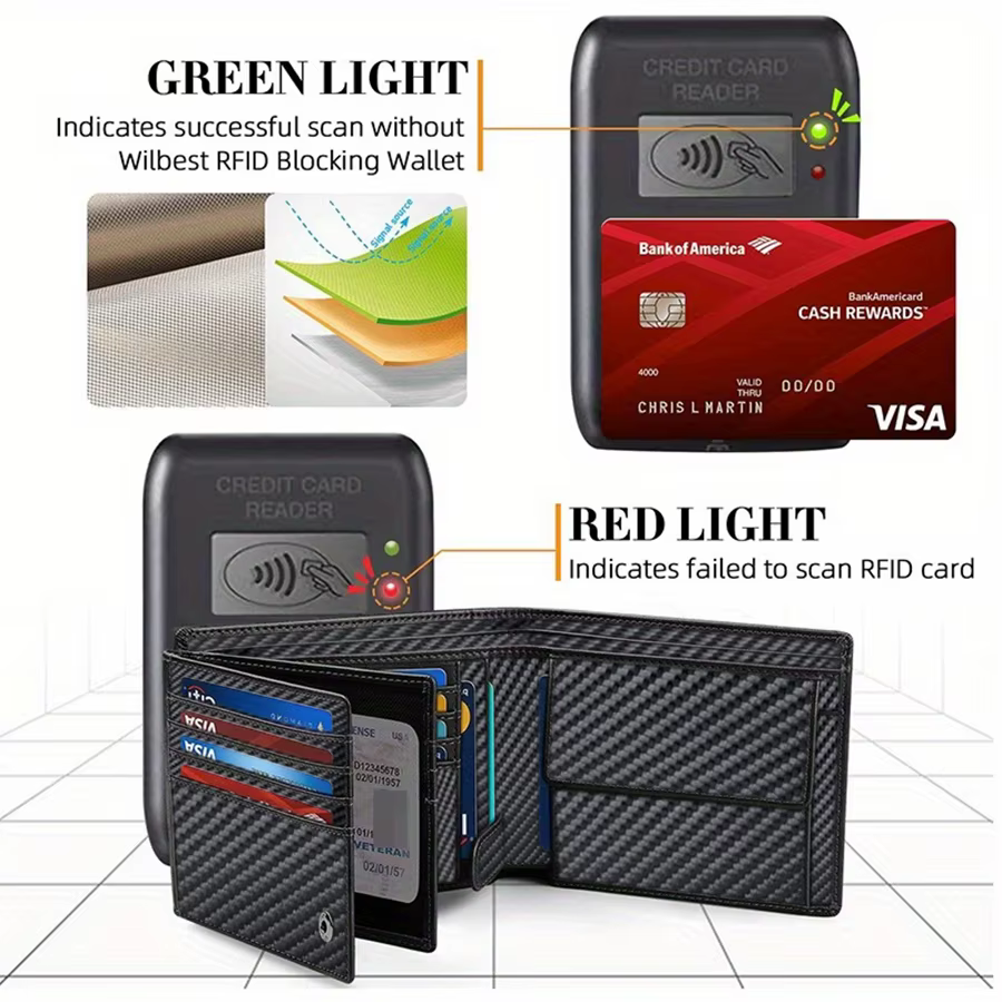 Portefeuille multifonctionnel ultra-fin avec blocage RFID pour hommes