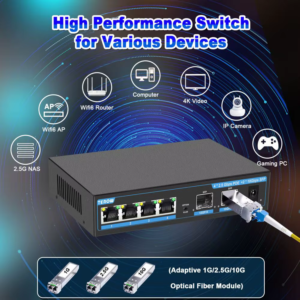 TEROW-Commutateur réseau Ethernet non géré, prise en charge des déchets VLAN, 2.5 ports, 4/8 Gbps, 2.5G, 10G, 1/2G, POE +, Gigabit