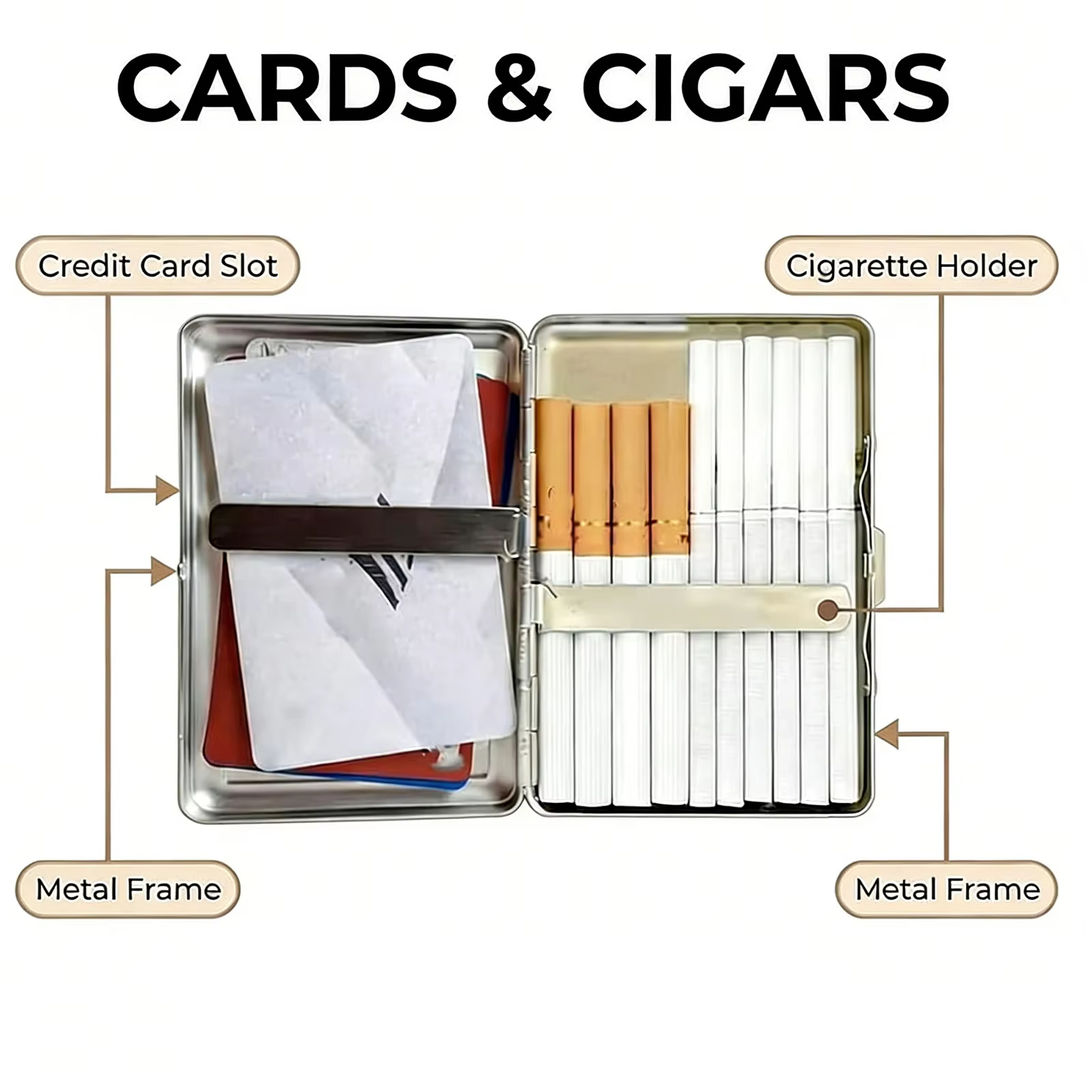 Porte-cartes multifonctionnel avec illustration Art Déco à clipser facilement