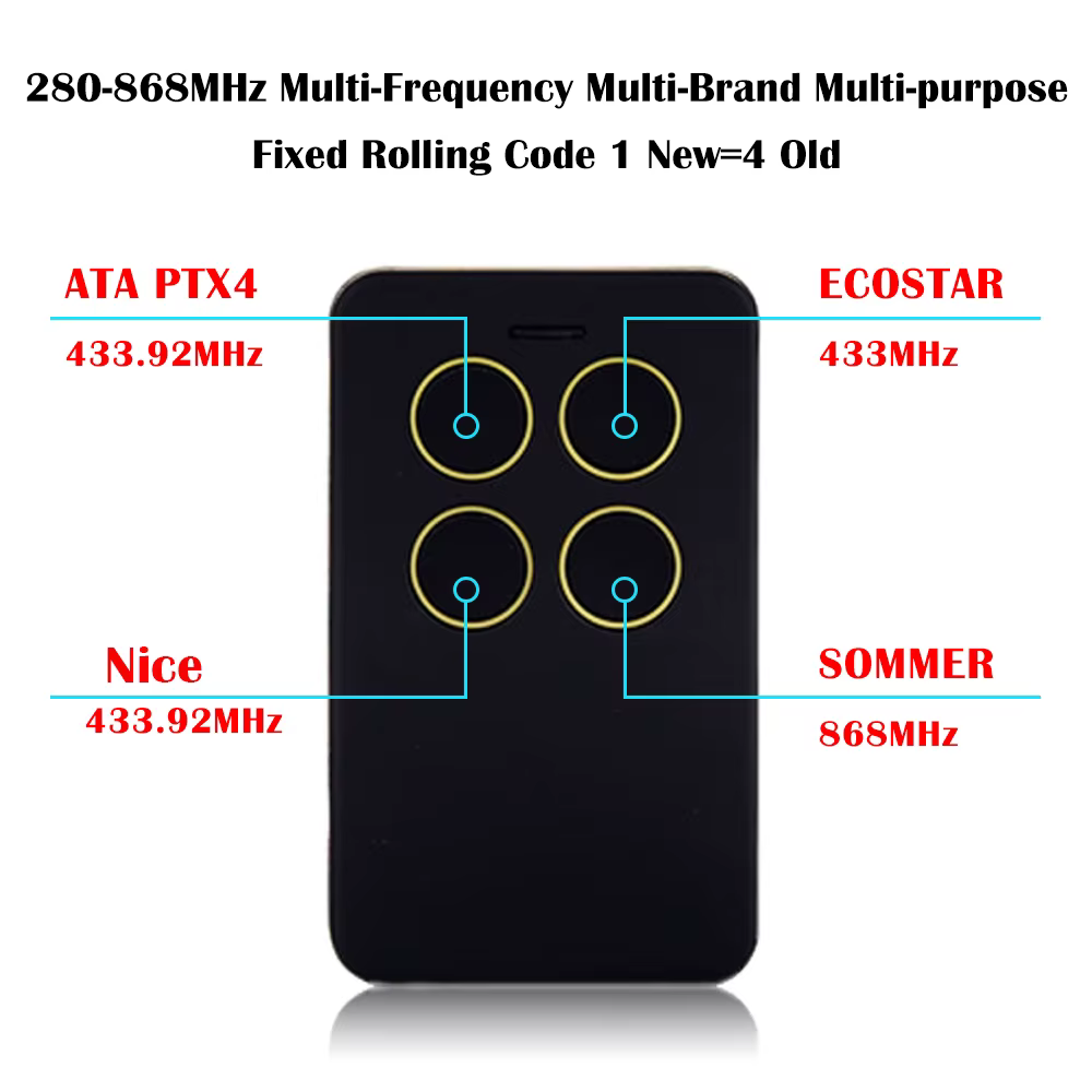 Contrôle de porte de Garage, 10 pièces, duplicateur de copie multi-fréquence 280-868MHZ pour télécommande de Garage 433mhz 868mhz, télécommande multi-marque