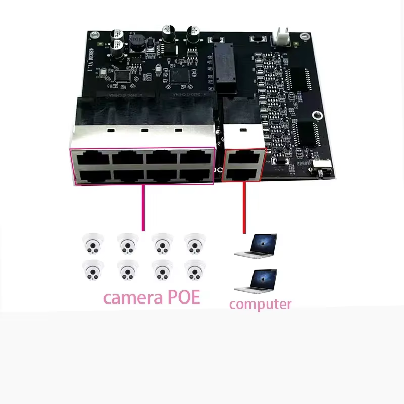 10 ports 10/100 M 8 ports 802.3at/af poe entrée/sortie 48 v avec liaison montante 2 ports/module de commutation industrielle nvr