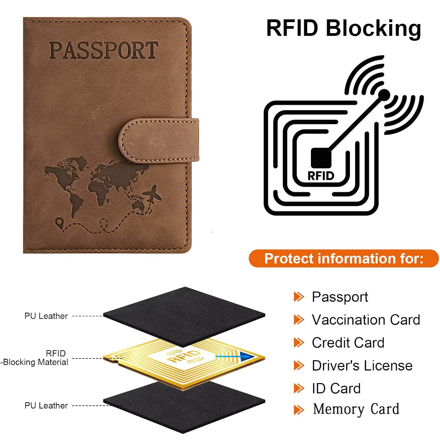 Porte-passeport pour portefeuille de passeport essentiel de voyage