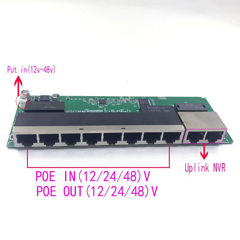 Commutateur Poe 12V/24V/48V, 100 Mbps, 100 Mbps, port de lien vers le haut, alimentation électrique, Nvr