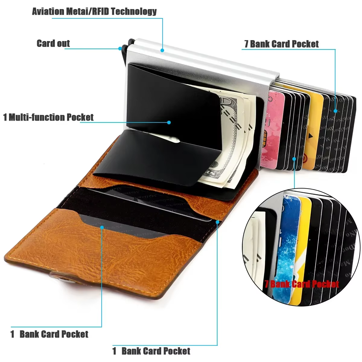 Portefeuille pour cartes de grande capacité pour hommes – Protection antivol