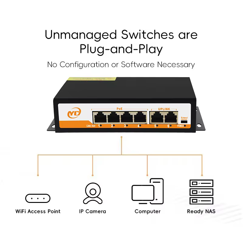 Nouveau commutateur Ethernet POE RJ45 SFP 48V avec pour 802.3af/at liaison montante Plug and Play non géré, pour caméra IP/NVR