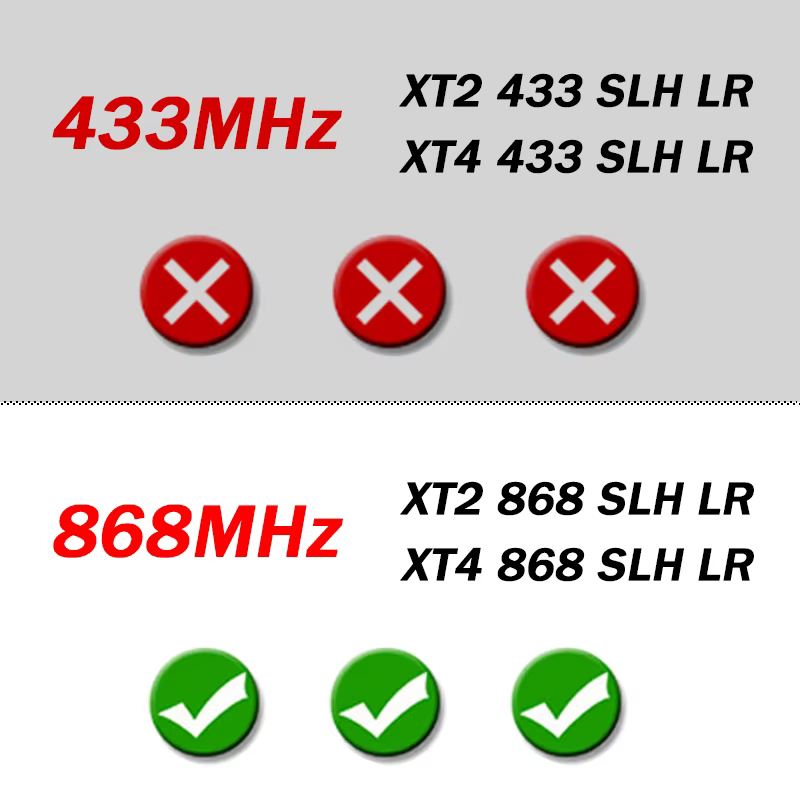 Télécommande de porte de garage FAAC XT2 868 SLH LR (868 MHz, code tournant) / Télécommande de portail FAAC XT4 868 SLH LR