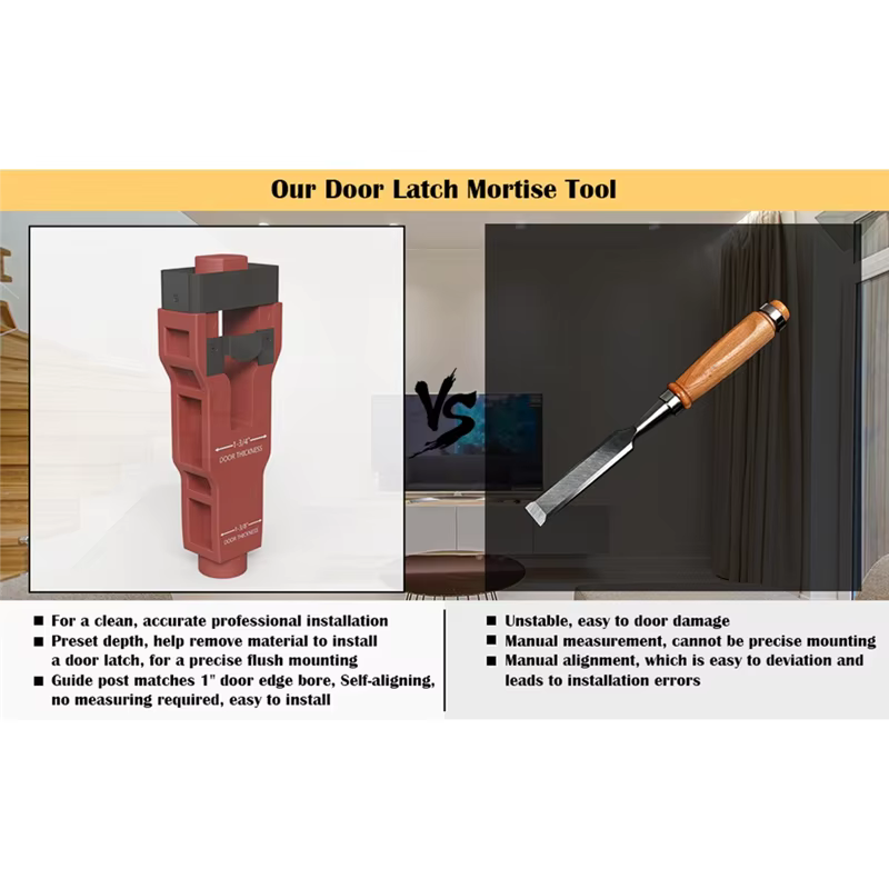 Outil de mortaise de loquet de porte B84B, Kit d'installation de loquet de porte, outil de verrouillage de porte à utiliser avec