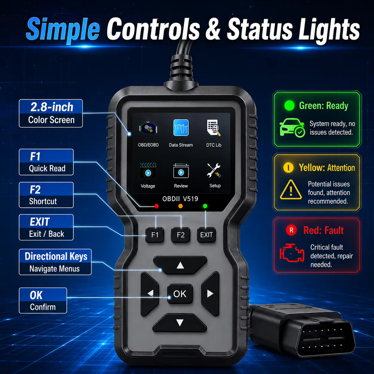 Outil de diagnostic professionnel OBD2 pour la réparation de véhicules lourds - Lecteur/effaceur de codes, prend en charge la transmission de données en temps réel, n'a pas besoin de batterie, compati